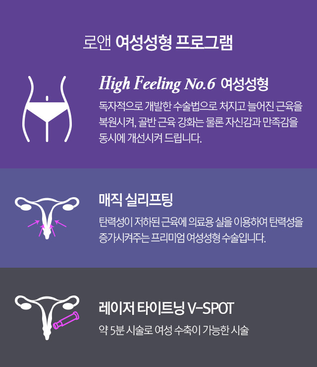 질성형수술, 소음순수술, 이쁜이수술