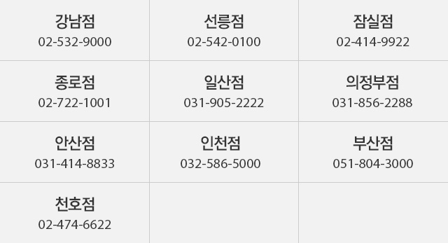 이런분들에게 추천하는 로앤 질성형 프로그램