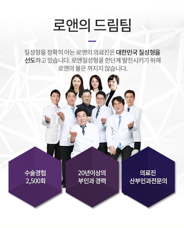 질성형수술