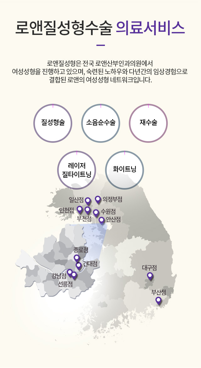 질성형수술
